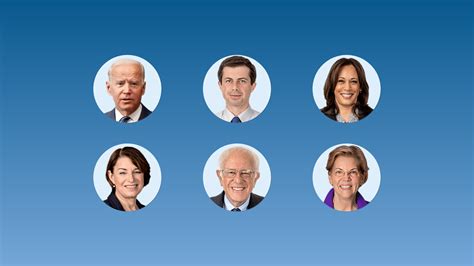 Which Democrats Are Leading the 2020 Presidential Race? - The New York ...