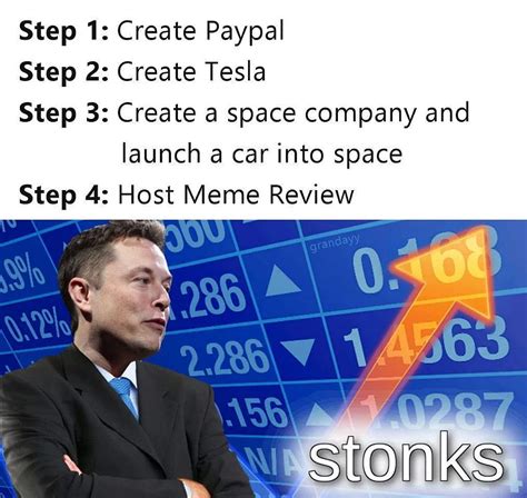 Meme Man Stonks Elon Musk. Memes, Funny memes, Funny HD wallpaper | Pxfuel