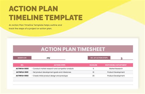 Action Plan Timeline Template - Download in Excel, Google Sheets | Template.net