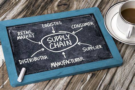 supply chain diagram hand drawing on chalkboard Stock Photo | Adobe Stock