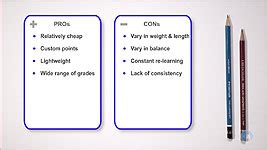 CHOOSING PENCIL TYPES and LEADS | Mike Sibley how-to-draw VIDEOS