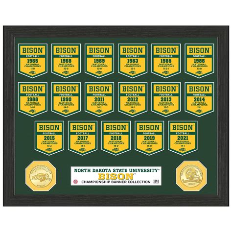 Highland Mint NDSU Bison 12" x 15" 17-time Football National Champions ...