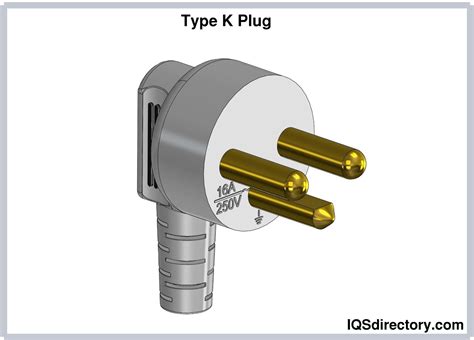 Types Of Electrical Plugs: Types, Uses, Features And, 57% OFF