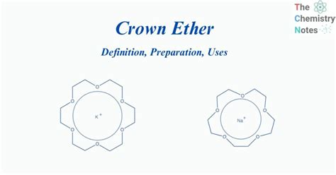 Crown Ether: Definition, Preparation, Uses