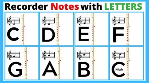 🥇Recorder Notes 🥇【All Recorder Notes】【SONGS】 | Recorder notes, Songs, Recorder songs