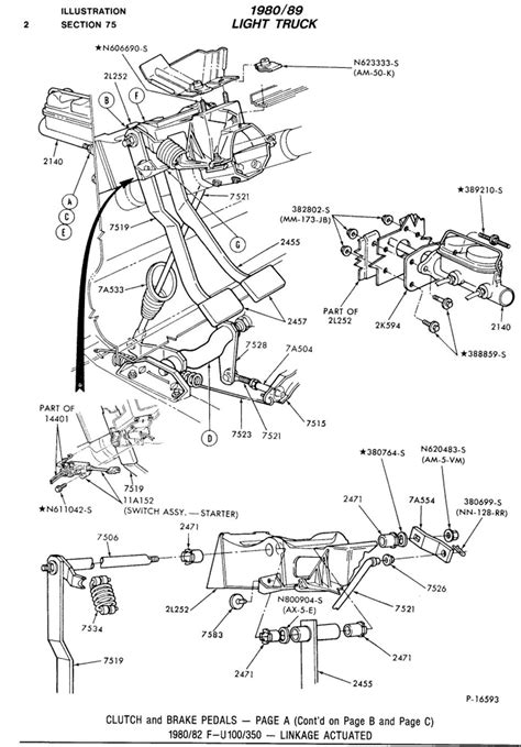 Squeaky Clutch Pedal!!! :( - Page 2 - Ford Truck Enthusiasts Forums