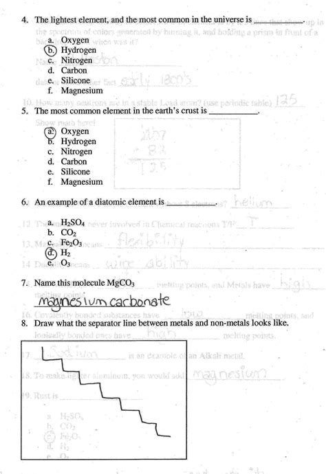 Periodic Table Quiz Questions - Periodic Table Timeline