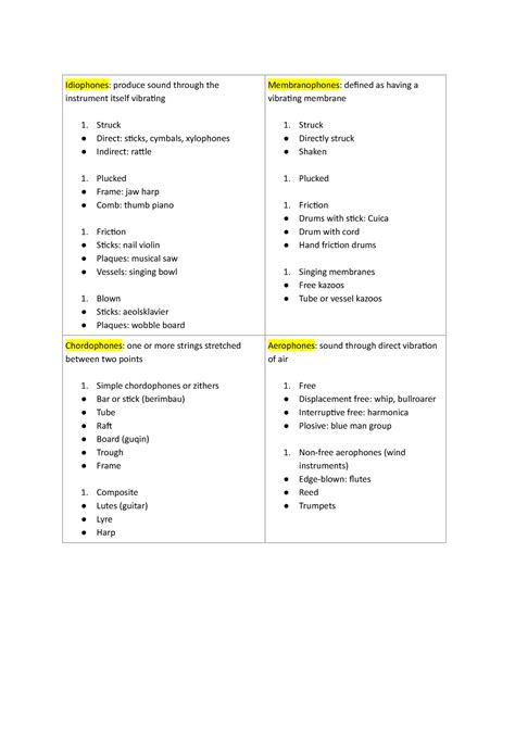 MUS364 types of instruments - Google Docs - Idiophones: produce sound through theinstrument ...