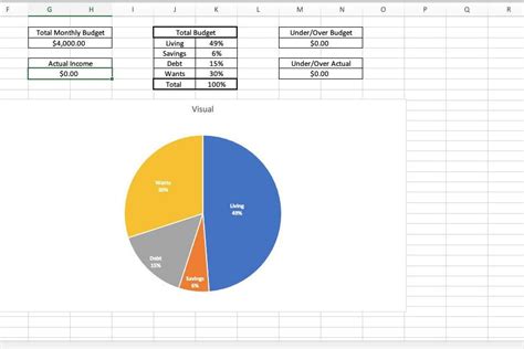 Excel Budget Template - Etsy