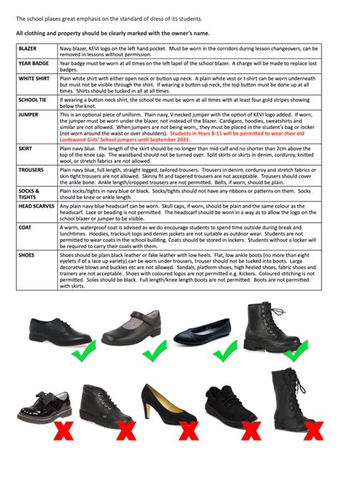 Uniform Guide | King Edward VI Lordswood School