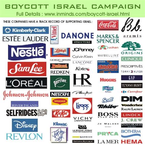 Why boycott these companies? : r/IsraelPalestine