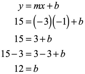 How To Solve For X In Y Mx B Equation - Tessshebaylo