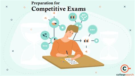 Top Competitive Exams in India: Eligibility, Syllabus & Preparation Tips