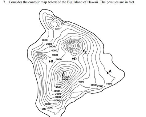 An easy contour map - unoryte