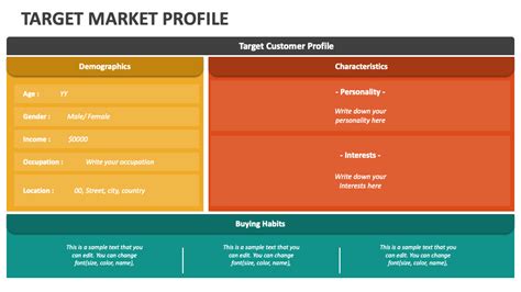 Target Market Profile PowerPoint Presentation Slides - PPT Template