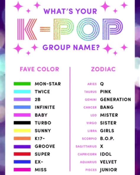 Kpop Idol Names - Astro Idols Bts Taehyung Kim Unexpectedly Names Eunwoo Cha Koreaboo Lee Whose ...