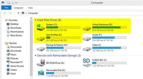 C Drive vs External Hard Drive - Windows 7 Help Forums