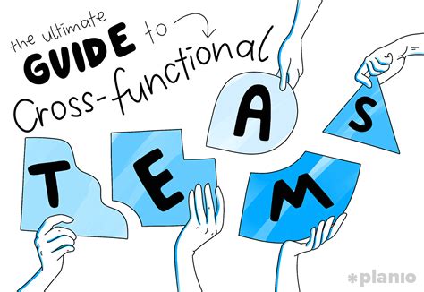 Ultimate Guide to Cross-Functional Teams | Planio