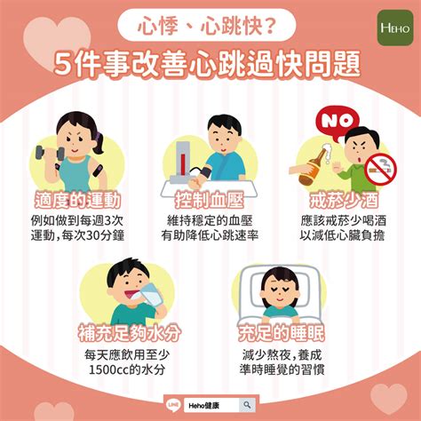 心悸、心跳快？5件事改善心跳過快問題