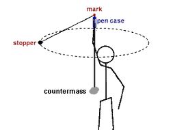 Investigating centripetal force A-level experiment by quentus75 | Teaching Resources