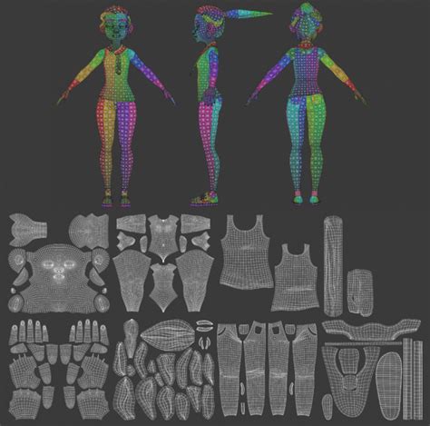 Understanding 3D Texture Mapping in Digital Fashion - SEDDI Textura