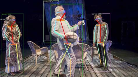 AI-driven Human Motion Classification and Analysis using Laban Movement ...