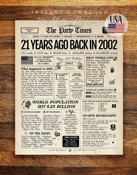 21st Birthday Newspaper Sign 21st Birthday Gift (Instant Download) - Etsy