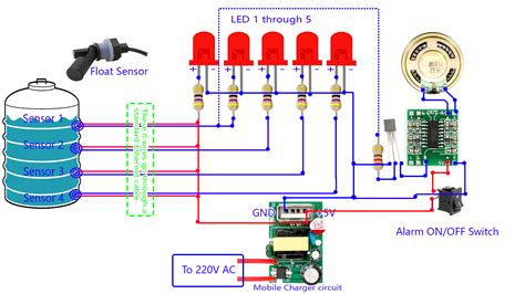 Water level Indicator Circuit - Contactless and Dead Simple