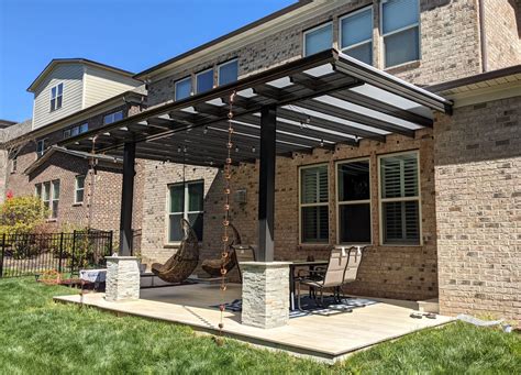 Translucent Patio Roof Panels Let in Light, Shed Rain | Learn more details