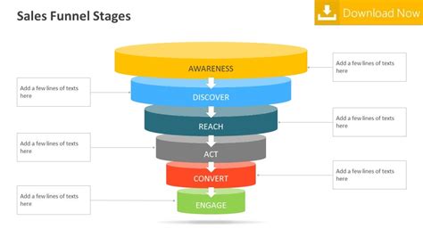 Sales Funnel Stages PowerPoint Template