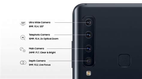 Samsung Announce World’s First Rear Quad-Camera, Galaxy A9 – channelnews