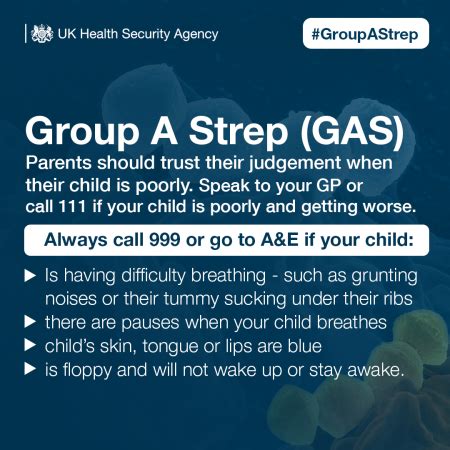 Advice for parents for symptoms of Group A streptococcus, or ‘Strep A’, in children :: South ...