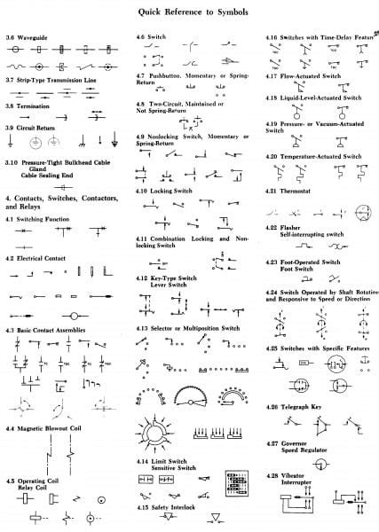 Hvac Wiring Diagram Symbols