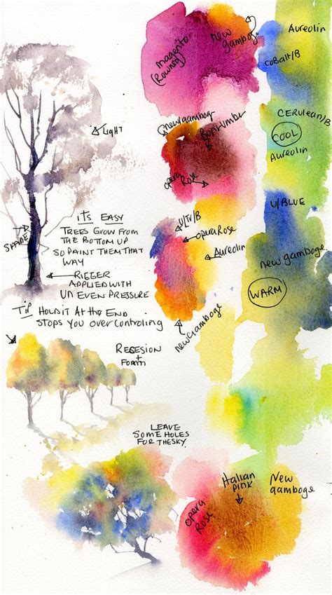 a watercolor drawing with trees and words on the bottom right hand ...