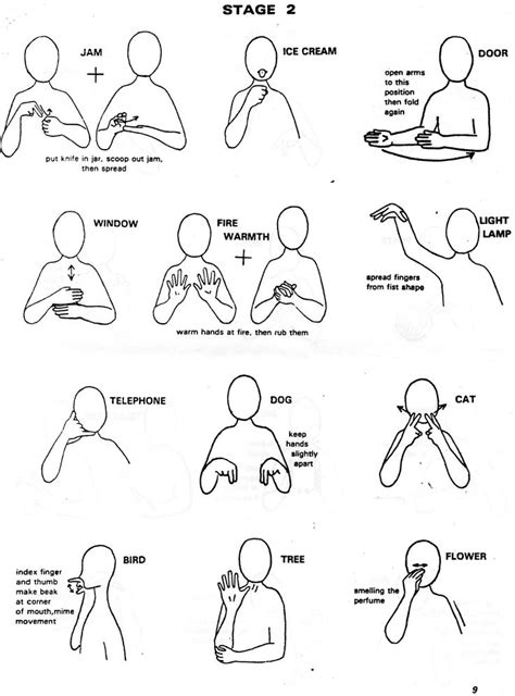 Image Result For Free Printable Makaton Signs Makaton Signs British ...