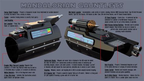 Mandalorian Gauntlet (Vambrace) Features by Ravendeviant | Mandalorian, Star wars images, Star ...