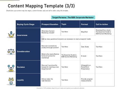 Content Mapping Template Decision Content Mapping Definite Guide ...