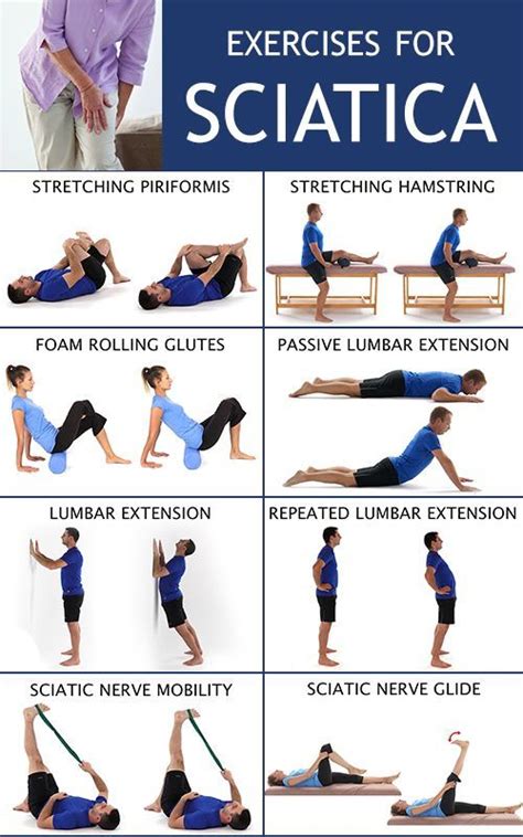 Sciatic Nerve Exercises