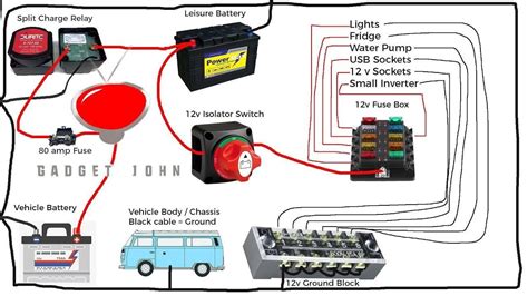 Boat Amplifier Wiring Diagram | Boat wiring, Campervan, Motorhome