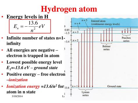 PPT - Bohr’s model of H atom PowerPoint Presentation, free download - ID:169224