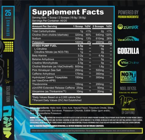 Ryse Godzilla Powerhouse Pre-Workout - THELIPOGUY Health & Fitness ...