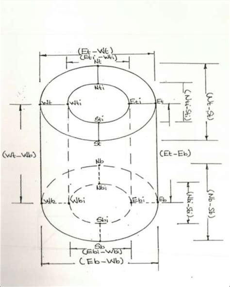 14 A drawing representing the shape of a hollow cylinder with ...