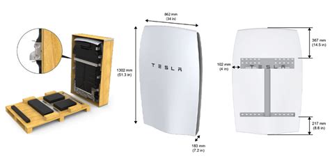 How to install a Tesla Powerwall [step by step instructions] | Electrek