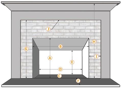 Fireplace Insert Worksheet - Evergreen Home & Hearth