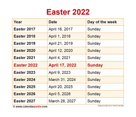 2024 Easter Dates - Orsa Sabina