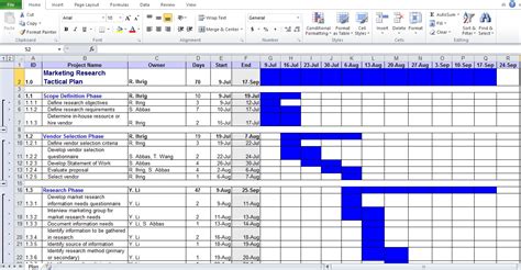 Business Plan Template Excel - Excel TMP