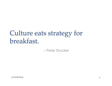 Peter Drucker Quotes Culture Eats Strategy For Breakfast - Never try to ...