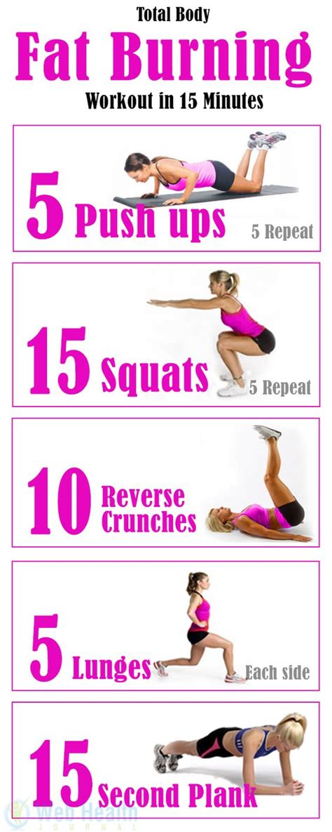 Total Body Fat Burning Workout in 15 Minutes | Fat burning, Fat burning ...