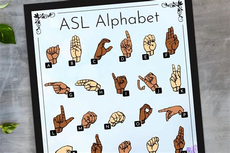 ASL ABC Chart Blue Floral Alphabet Chart Graphic by Able Lingo ...