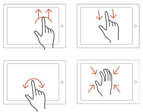 All the gestures iPad pilots need to know – using an iPad Pro without a ...